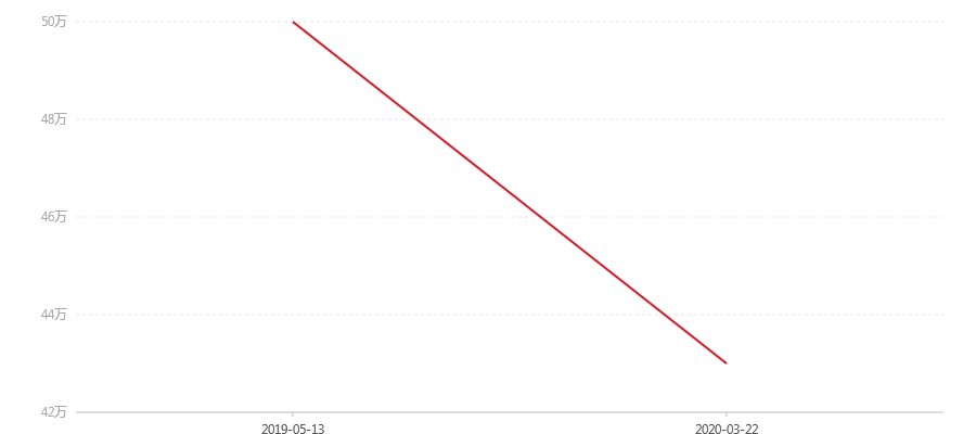 canvas.png