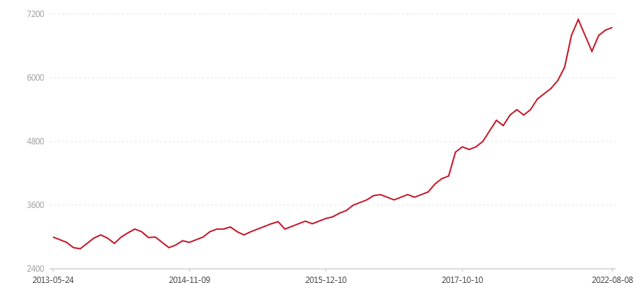 canvas.png