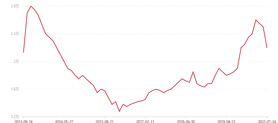 canvas.png