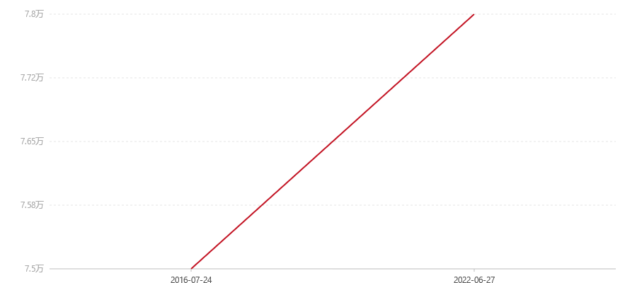 canvas.png